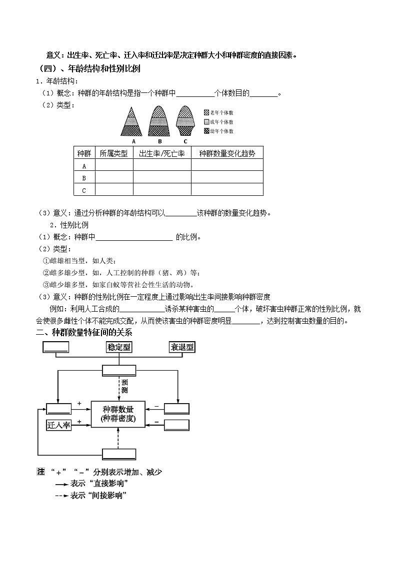 高中生物选择性必修二 1.1种群的数量特征 学案第3页