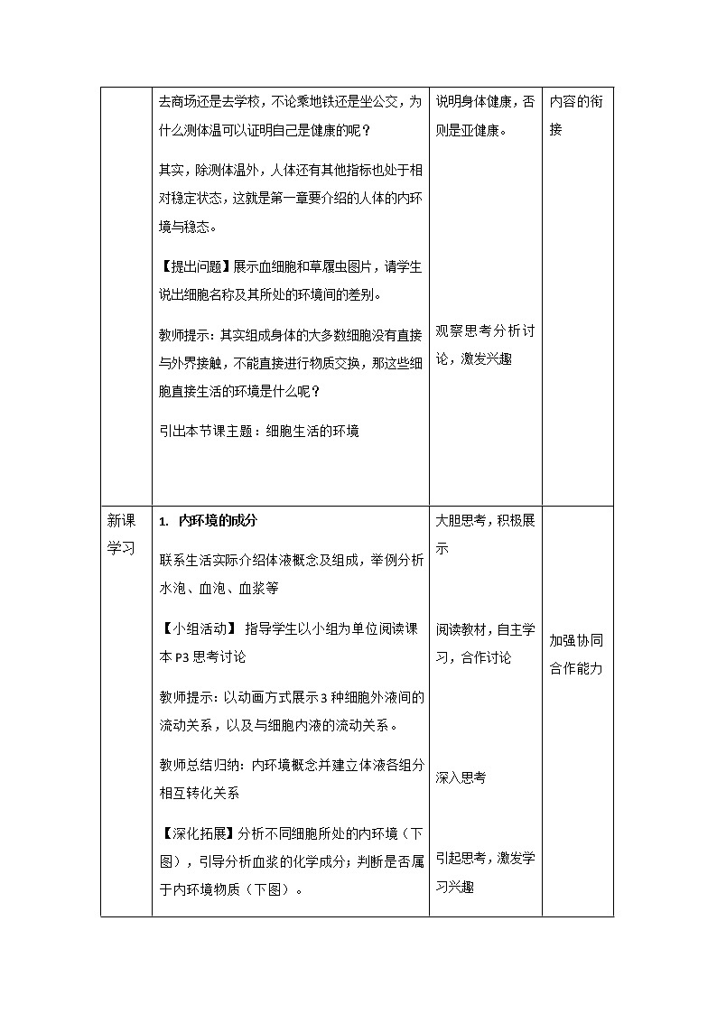 高中生物选择性必修一 1.1《细胞生活的环境》教案第2页