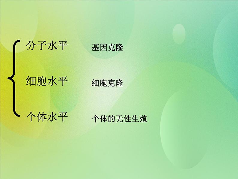 浙科版 2019 高中选修3生物 2.1 什么是克隆 课件第5页