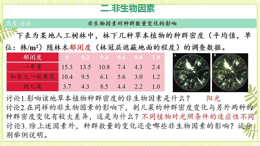 1.3影響種群數(shù)量變化的因素課件高中生物人教版（2019）選擇性必修二第8頁