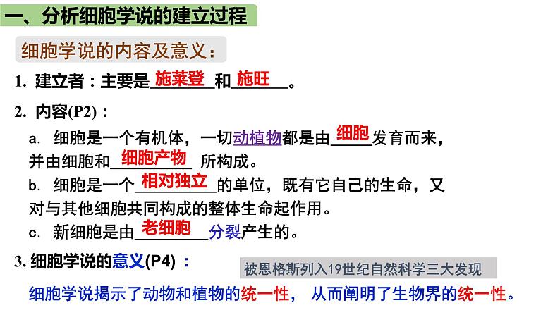 1.1细胞是生命活动的基本单位课件-2021-2022学年高一上学期生物人教版(2019)必修1第6页