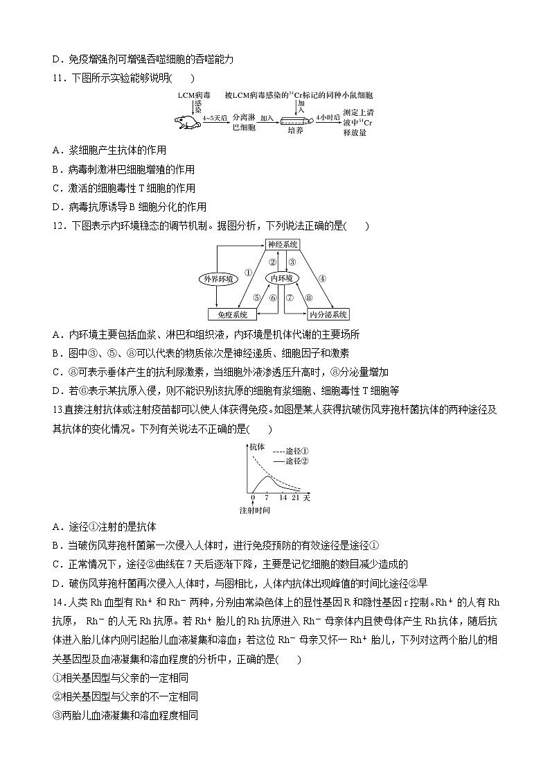 高中生物苏教版(2019)选择性必修一第三章 人体的免疫调节与稳态 章末检测试卷(三)(word版含解析)03