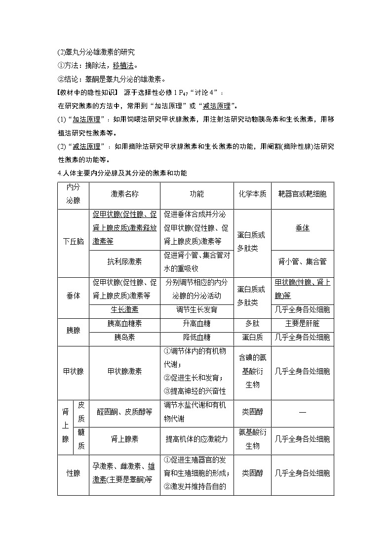 26 2022年高考生物一轮复习(新高考版2(鲁辽)适用) 第8单元 第26讲 激素与内分泌系统 激素调节的过程第2页