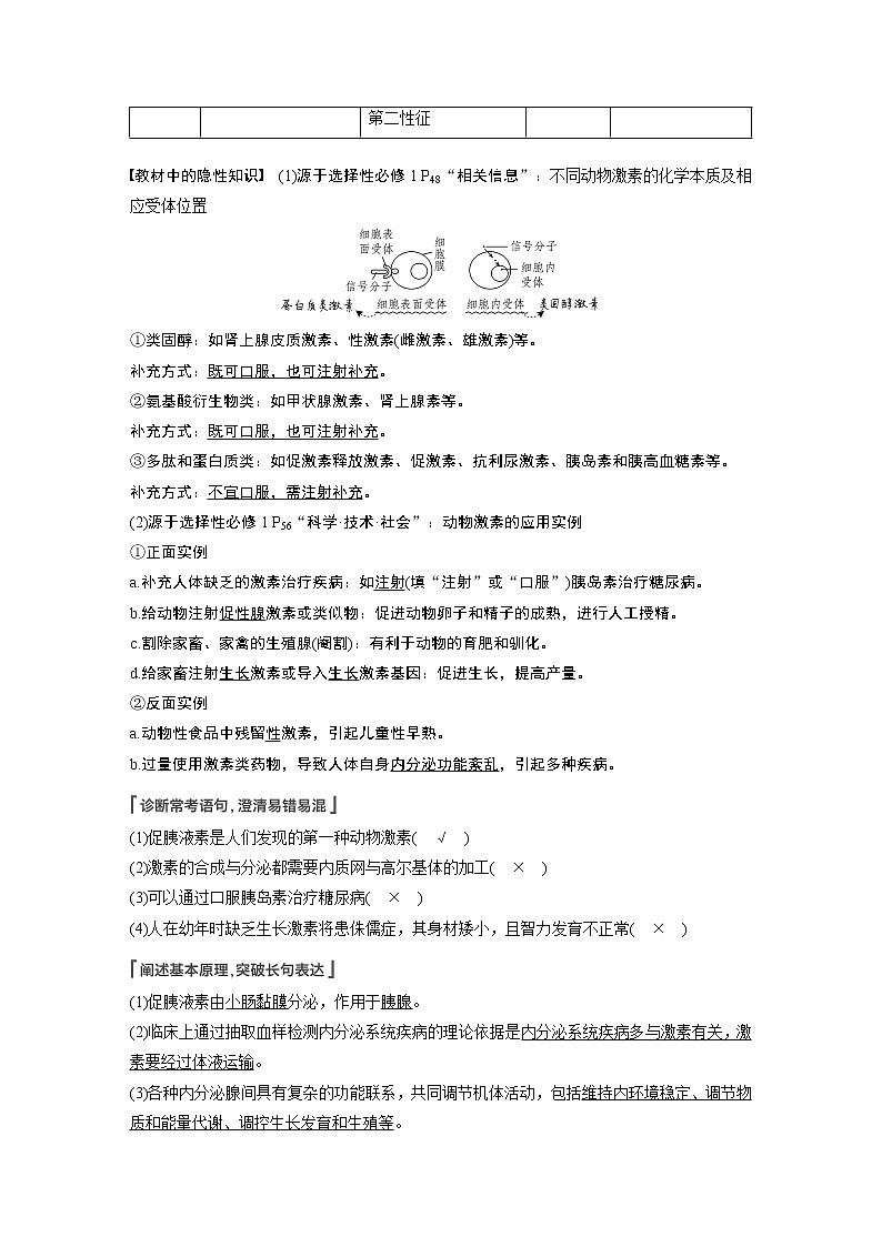 26 2022年高考生物一轮复习(新高考版2(鲁辽)适用) 第8单元 第26讲 激素与内分泌系统 激素调节的过程第3页