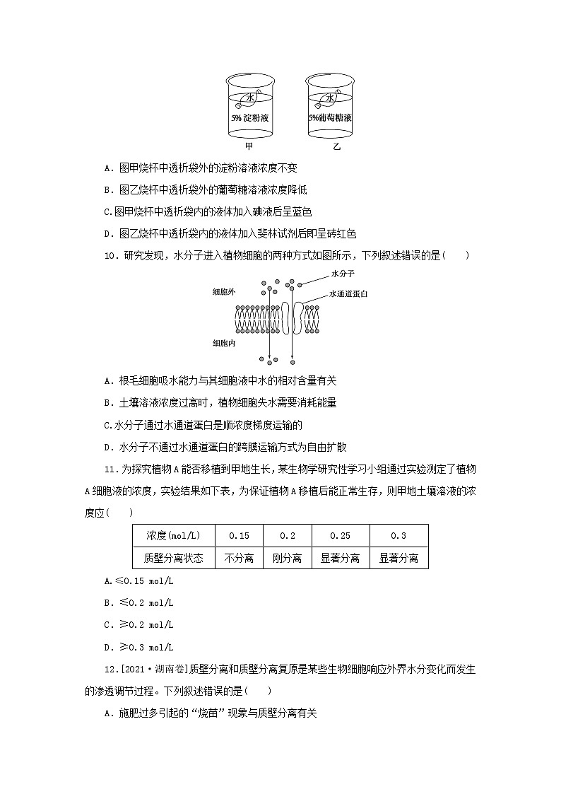 2022_2023学年新教材高中生物课后分层检测案12被动运输新人教版必修103