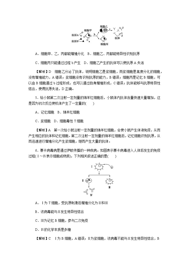 人教版高中生物选择性必修1第4章第2节特异性免疫作业第2页