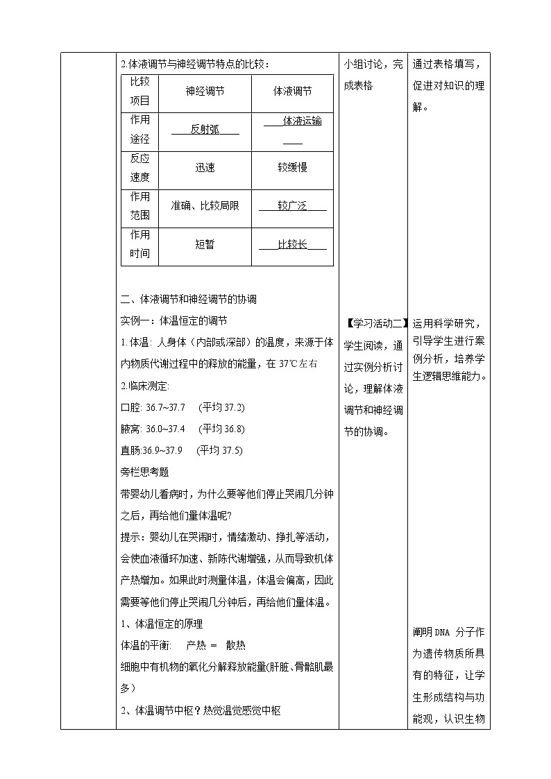 3.3体液调节与神经调节的关系教案 人教版高二生物上学期选择性必修1第3页