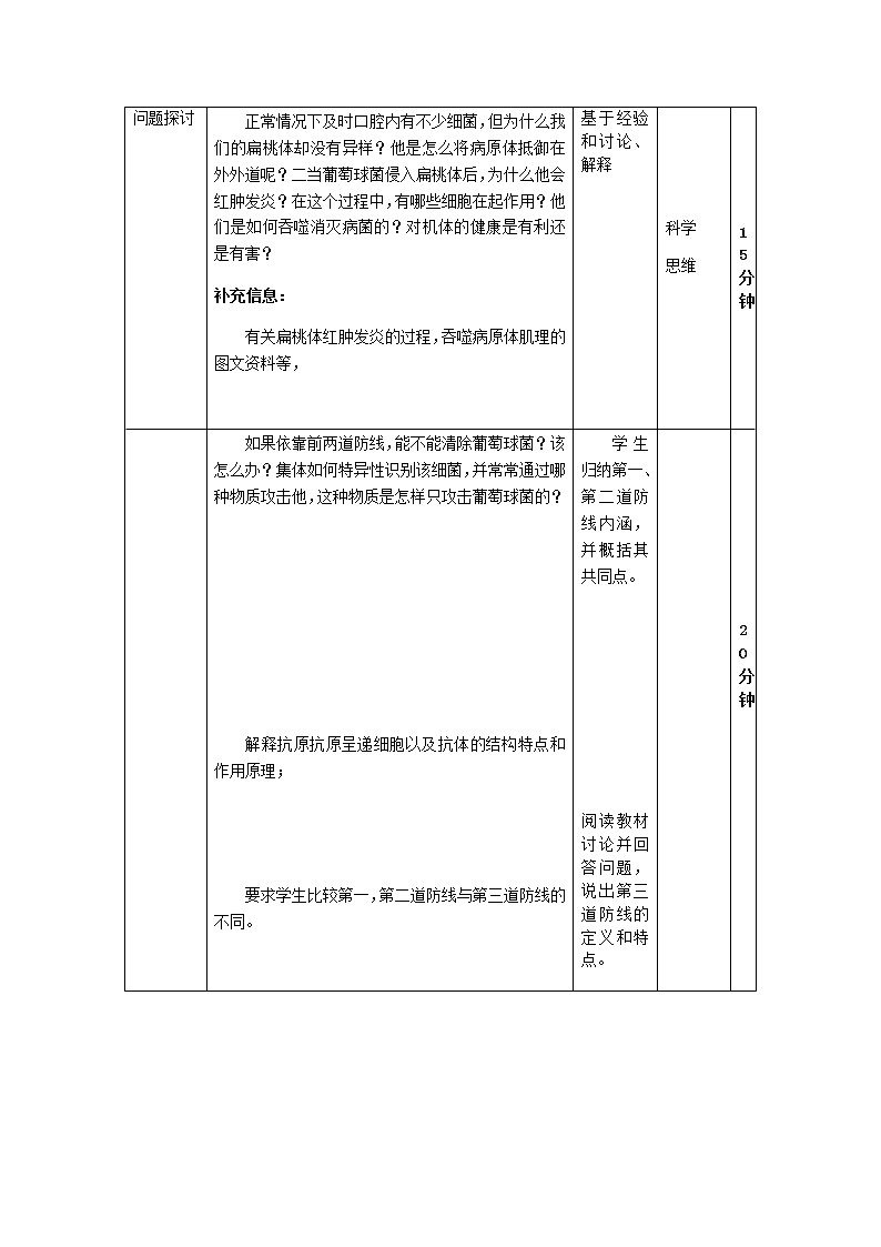 4.1免疫系統(tǒng)的組成和功能教案 人教版高二生物上學(xué)期選擇性必修1第3頁