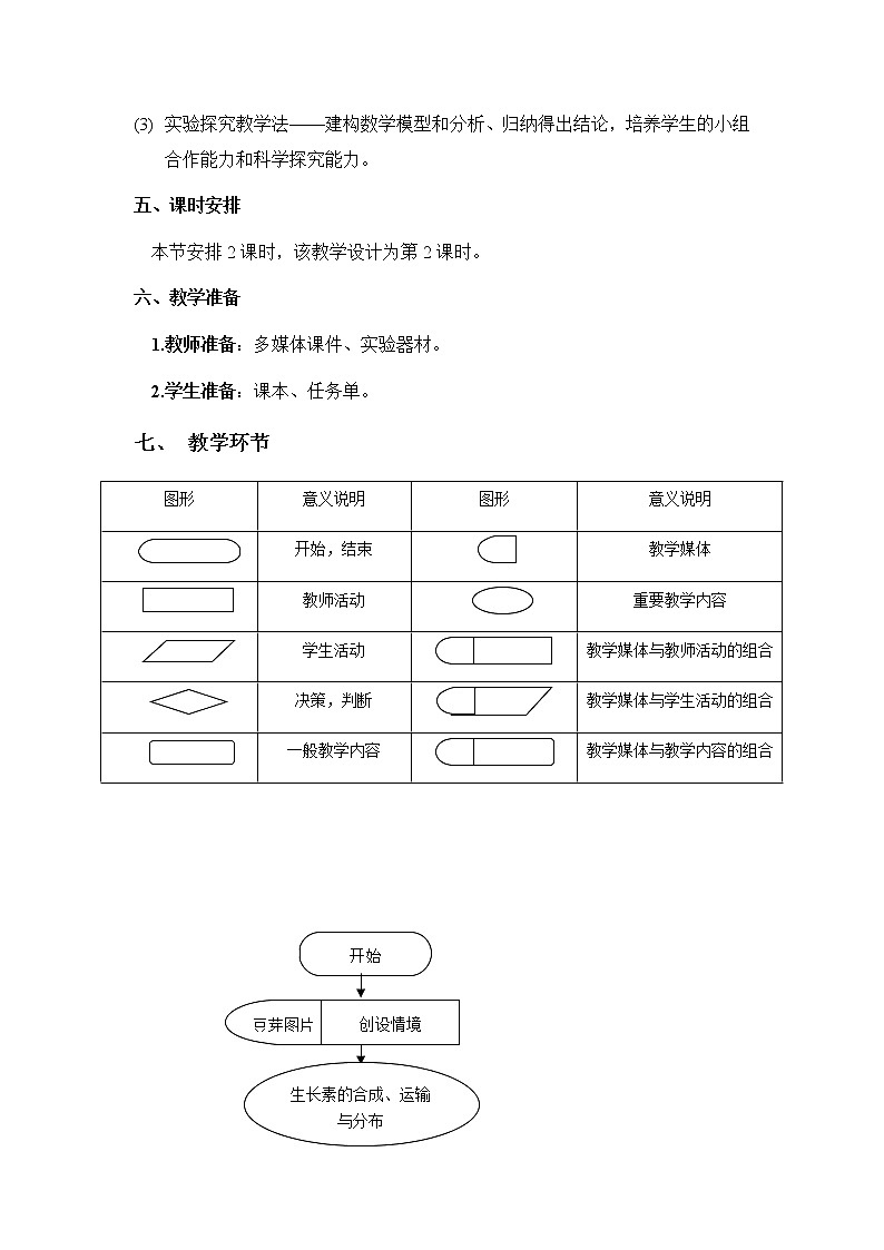5.1.2植物生长素教案 高中生物人教版(2019)选择性必修1第3页
