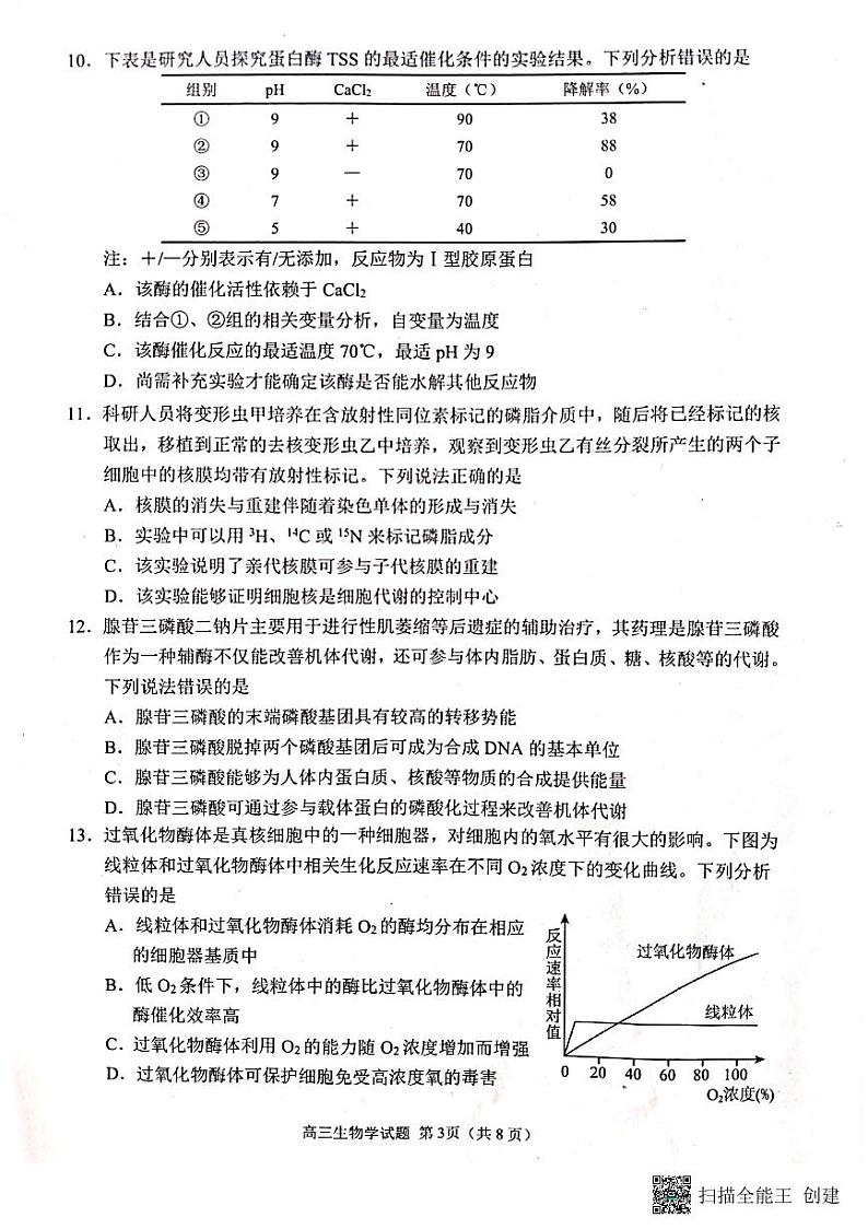 2023届山东省日照市高三上学期第一次校际联考生物试题第3页