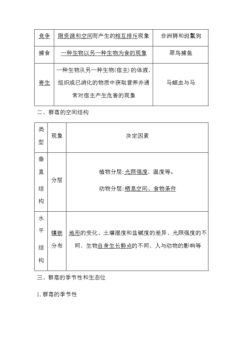 人教版高中生物选择性必修2第2章第1节群落的结构学案03
