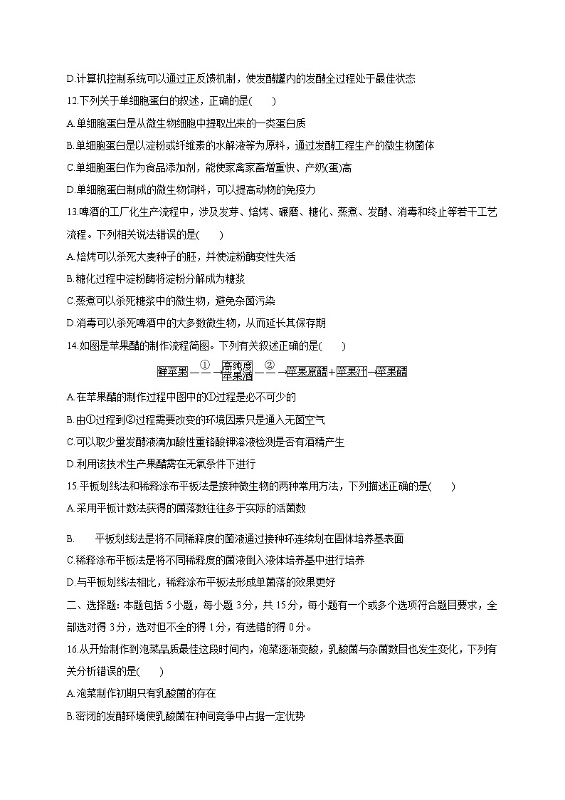 第一单元 发酵工程(基础过关) 高二生物单元测试定心卷(人教版2019选择性必修3)03