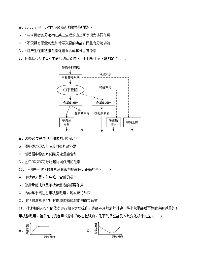 3.2 激素调节的过程-2022-2023学年高二上学期课时同步练(2019人教版选择性必修1)(原卷版)第3页