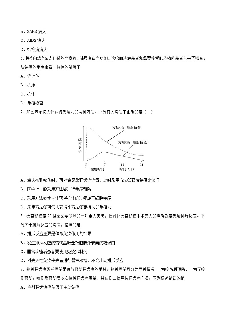 4.4 免疫学的应用-2022-2023学年高二上学期课时同步练(2019人教版选择性必修1)(原卷版)第2页