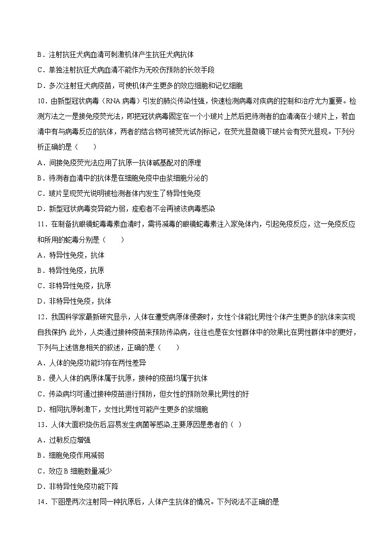 4.4 免疫学的应用-2022-2023学年高二上学期课时同步练(2019人教版选择性必修1)(原卷版)第3页