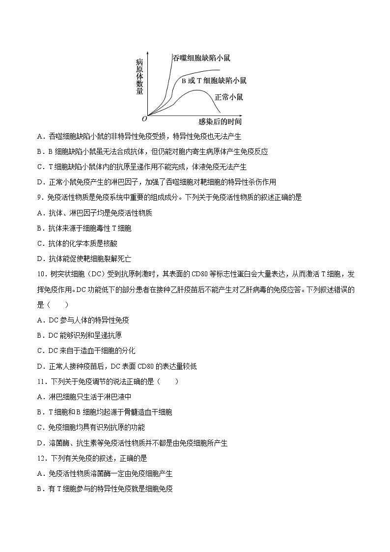 第4章+章末检测-2022-2023学年高二上学期课时同步练(2019人教版选择性必修1)03