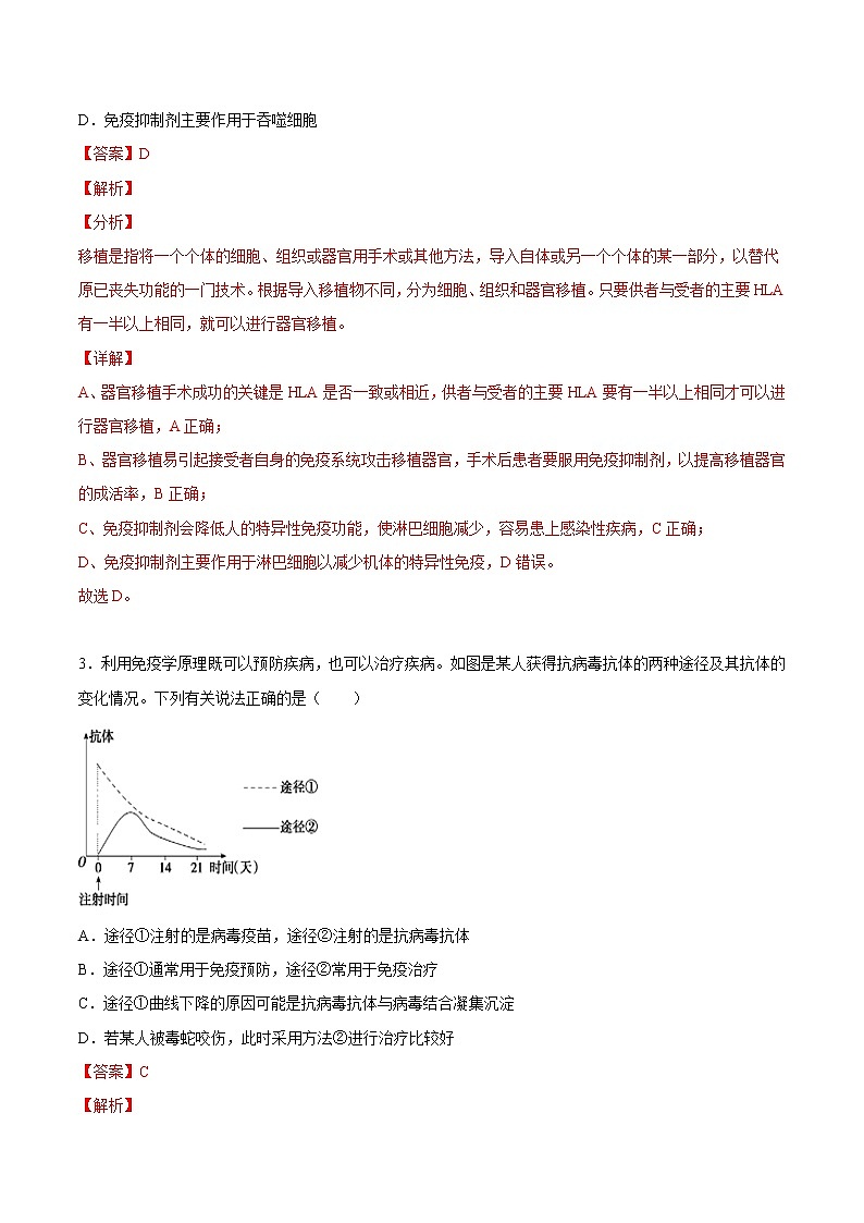 4.4 免疫学的应用(重点练)-2022-2023学年高二生物上学期十分钟同步课堂专练(2019人教版选择性必修1)(解析版)第2页