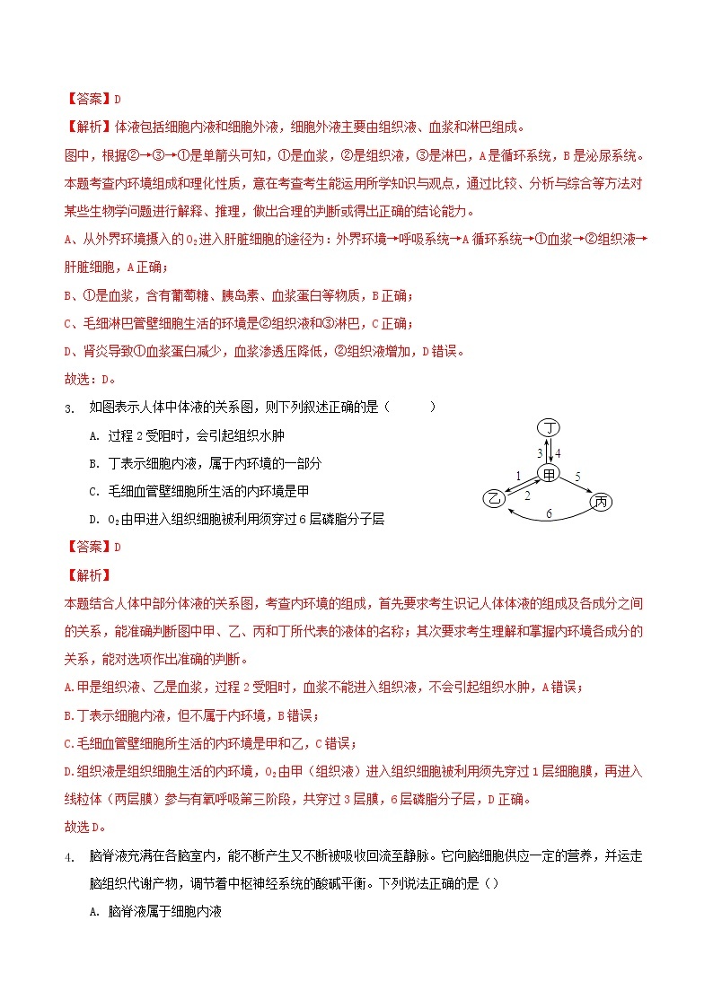 1.1 细胞生活的环境-2022-2023学年高二生物课后培优练（人教版2019选择性必修1）02