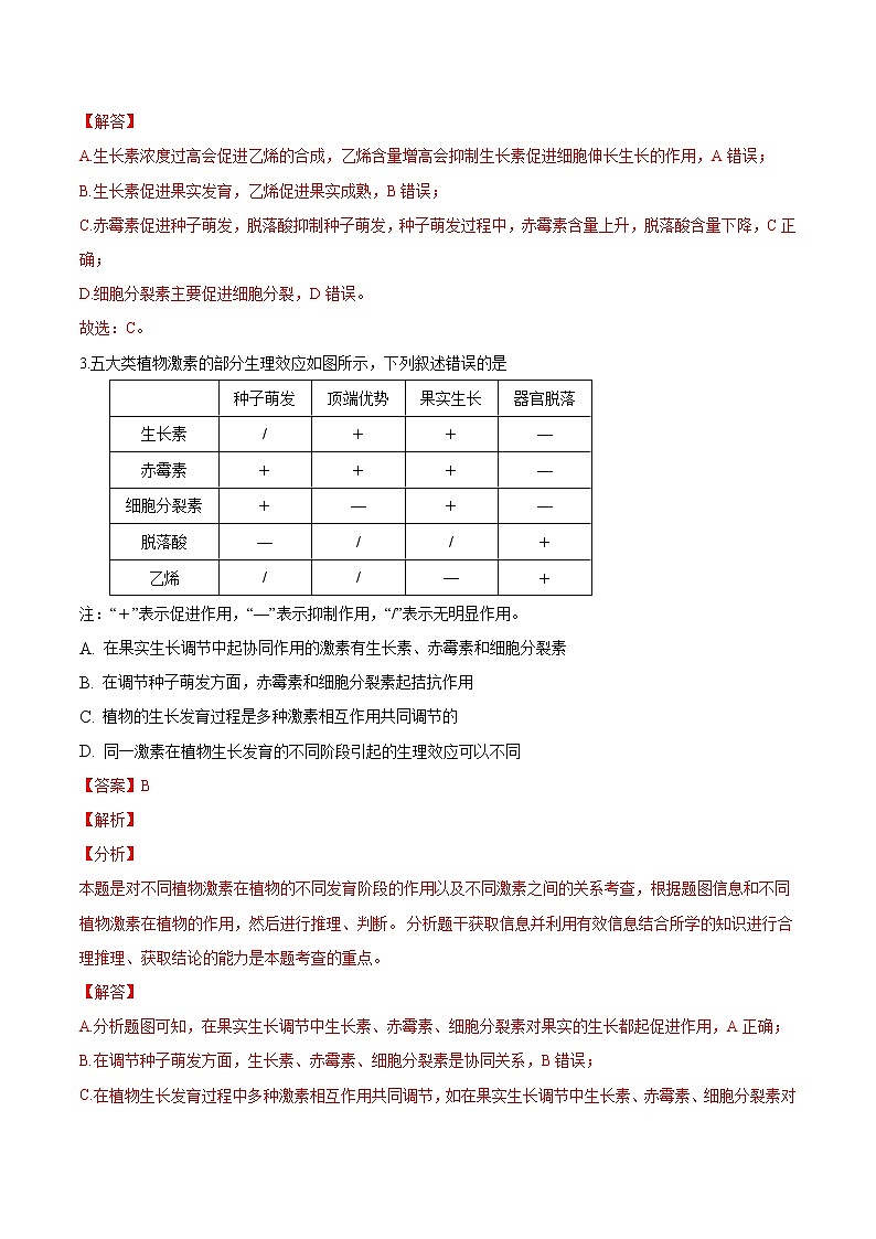 5.2 其他植物激素-2022-2023学年高二生物课后培优练(人教版选择性必修1)02