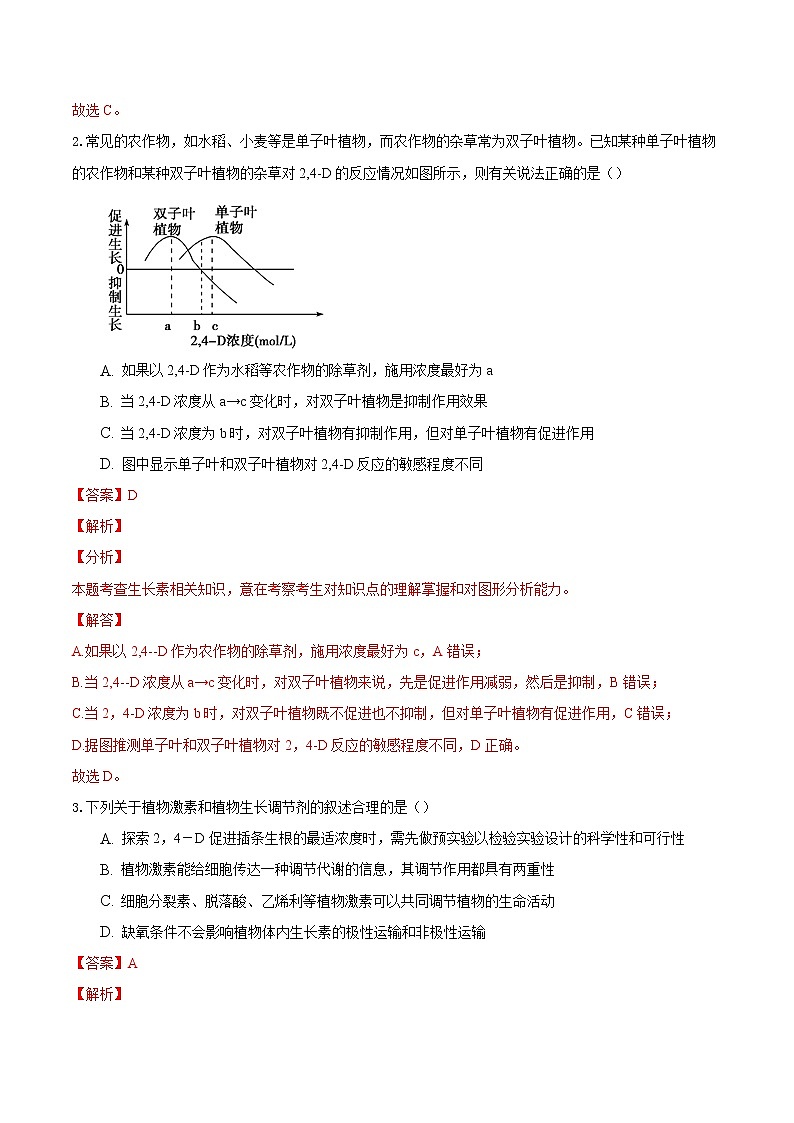 5.3 植物生长调节剂的应用-2022-2023学年高二生物课后培优练(人教版选择性必修1)(解析版)第2页