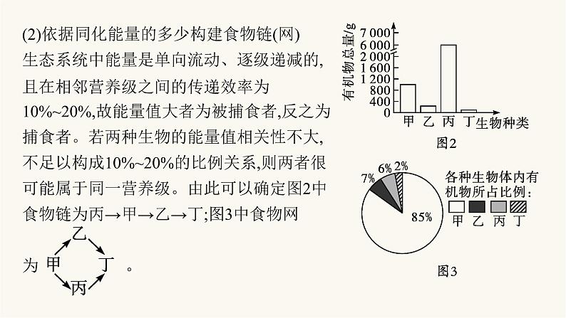 人教版高中生物选择性必修2微专题2生态系统的营养结构和能量流动分析课件03