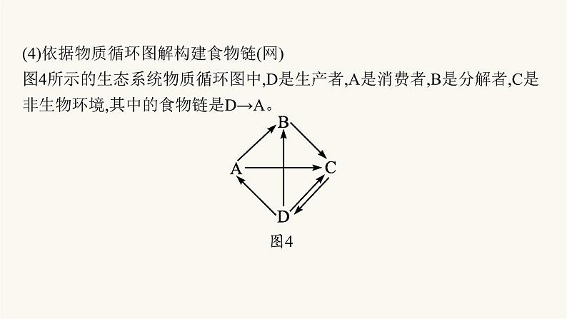 人教版高中生物选择性必修2微专题2生态系统的营养结构和能量流动分析课件05