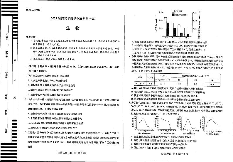 2023河南省天一大联考高三上学期9月阶段性测试(一)生物试题扫描版含答案第1页