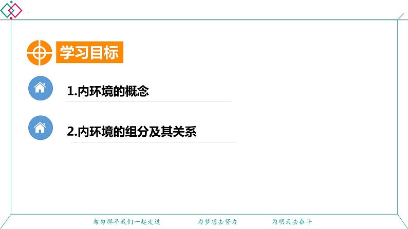1.1 细胞生活的环境 课件 2022——2023学年高二上学期生物人教版选择性必修1第2页