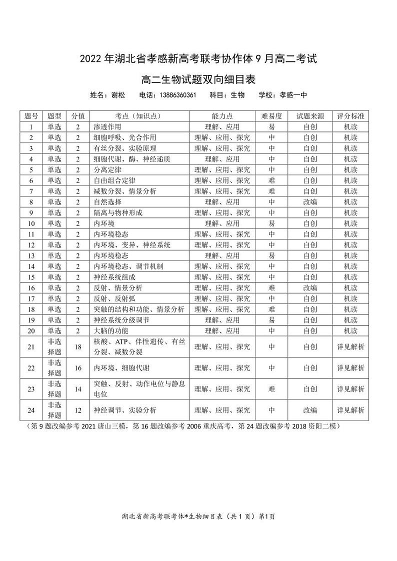 2023孝感新高考联考协作体高二上学期9月联考生物试题PDF版含答案01