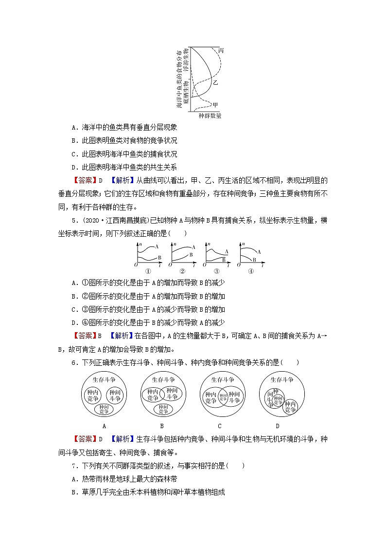 2022秋新教材高中生物新人教版选择性必修2第2章群落及其演替达标检测卷第2页