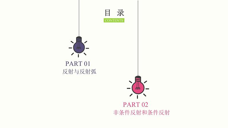 2.2 神经调节的基本方式 课件 高中生物新人教版 选择性必修1第2页