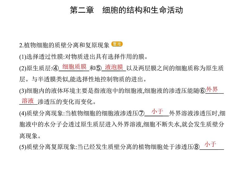 第二章 第三节 物质进出细胞的运输方式 课件(37张)-高中生物新苏教版(2019)必修1第3页
