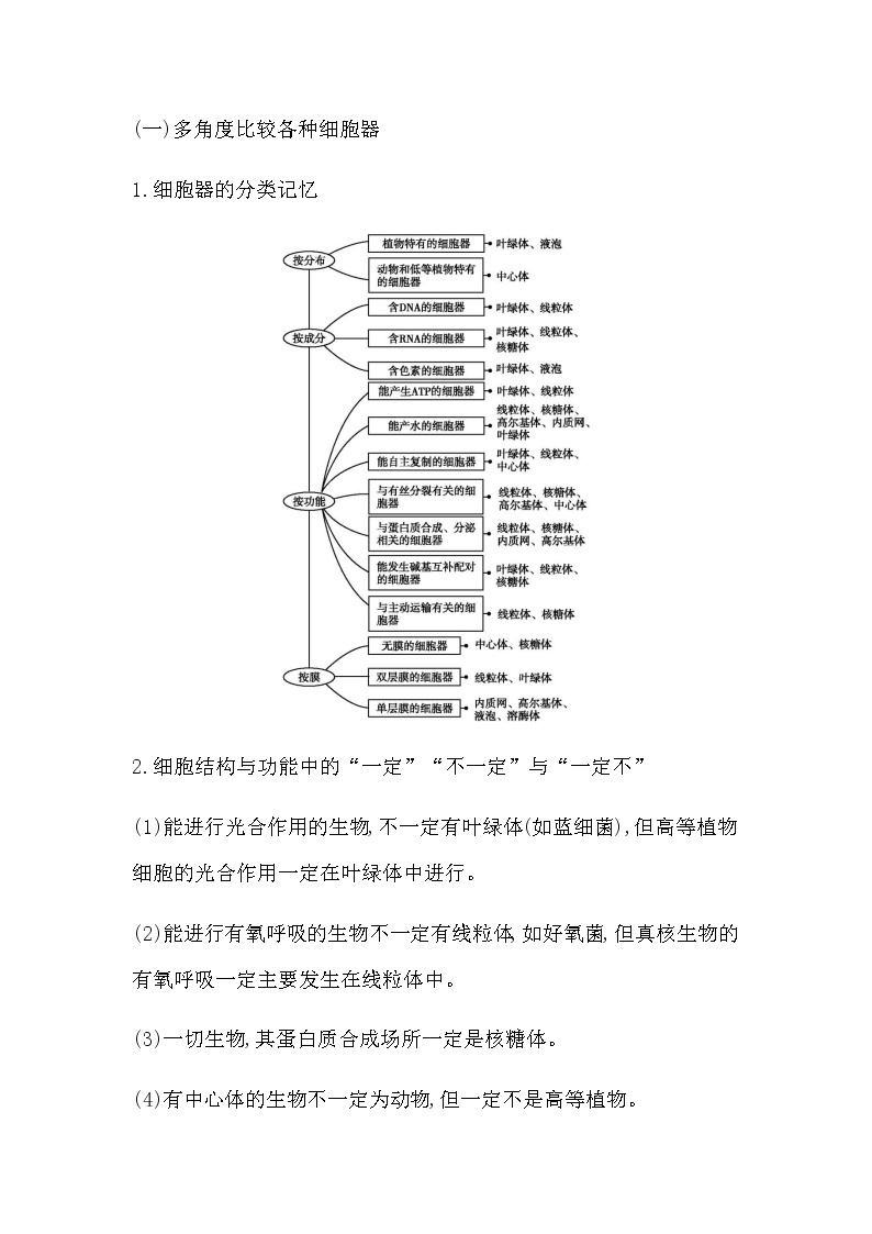 人教版高中生物必修1分子与细胞第3章细胞的基本结构课时学案03