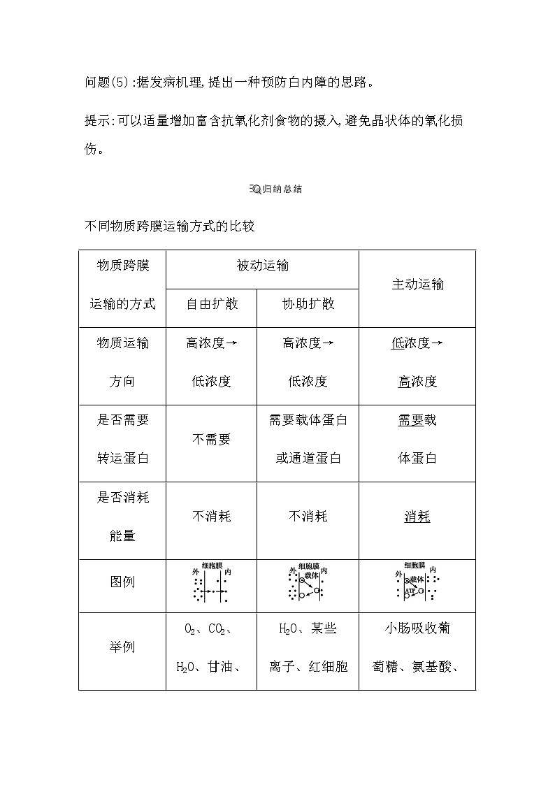 第2節(jié)　主動(dòng)運(yùn)輸與胞吞、胞吐第3頁(yè)