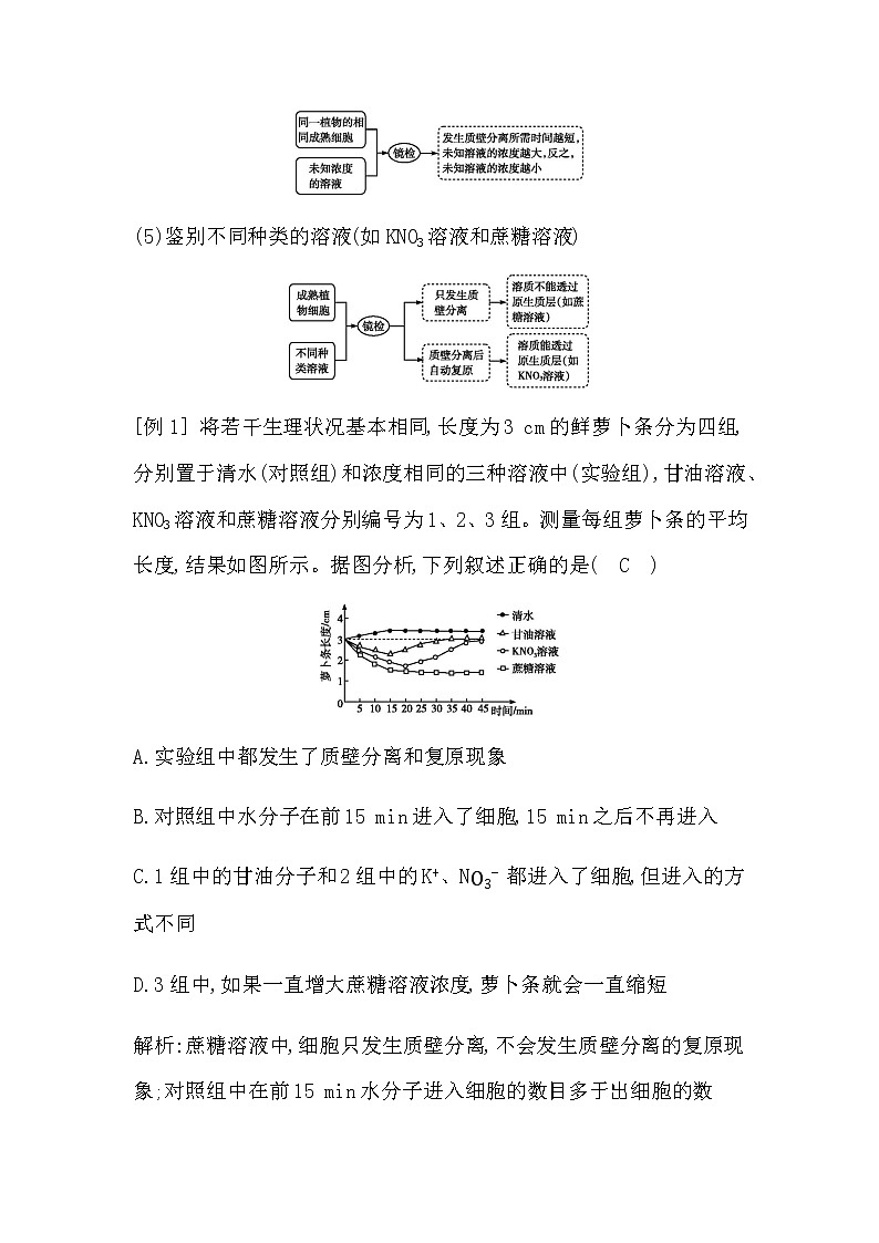 章末整合提升第2頁(yè)