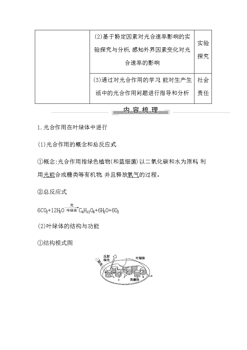 第五節(jié)　光合作用將光能轉(zhuǎn)化為化學(xué)能第2頁(yè)