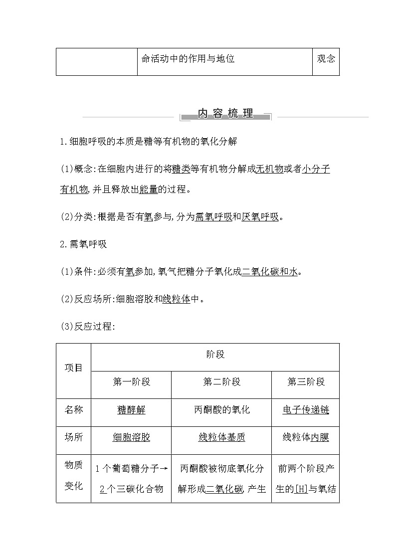 第四節(jié)　細(xì)胞呼吸為細(xì)胞生活提供能量第2頁(yè)