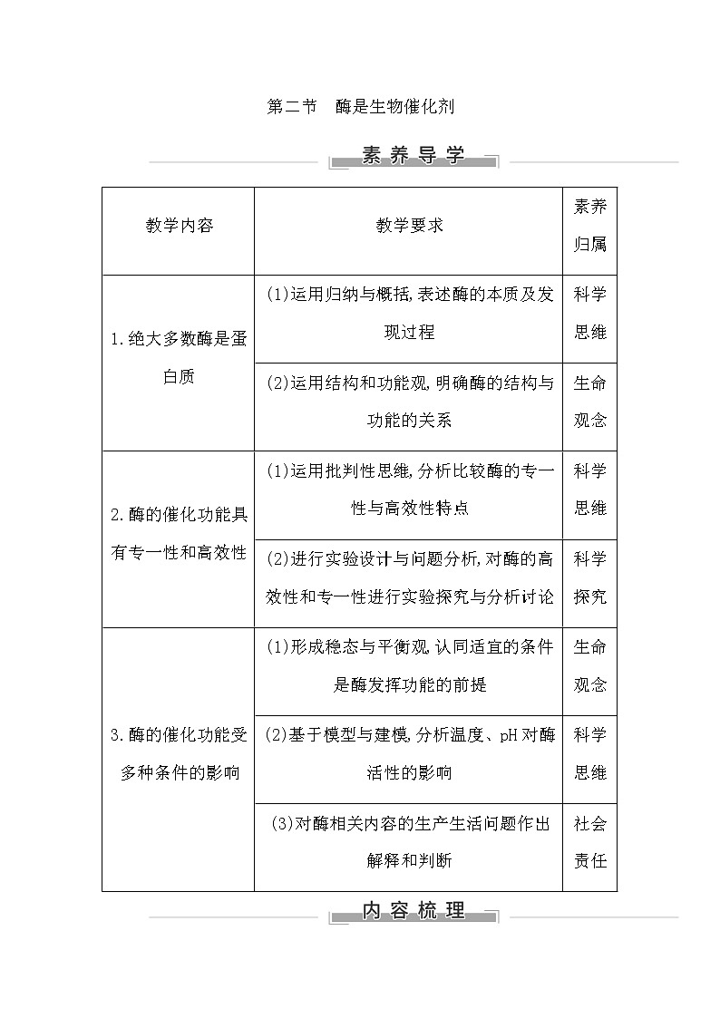 第二節(jié)　酶是生物催化劑第1頁(yè)