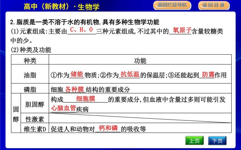 浙科版高中生物必修1分子与细胞第一章细胞的分子组成课时PPT课件07