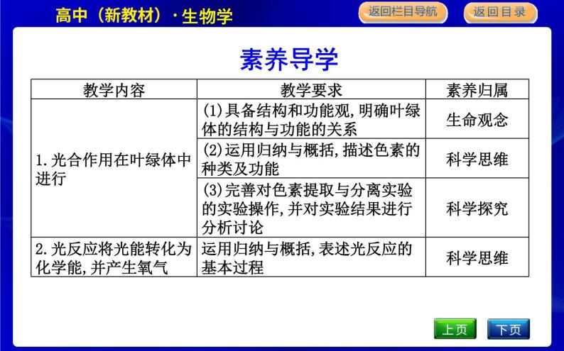 浙科版高中生物必修1分子与细胞第三章细胞的代谢课时PPT课件03