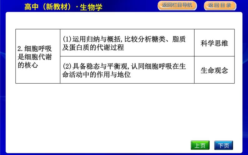 浙科版高中生物必修1分子与细胞第三章细胞的代谢课时PPT课件04