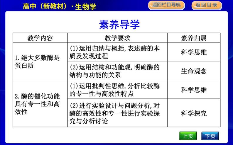 浙科版高中生物必修1分子与细胞第三章细胞的代谢课时PPT课件03