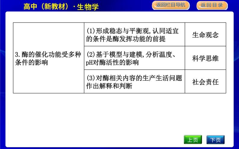 浙科版高中生物必修1分子与细胞第三章细胞的代谢课时PPT课件04