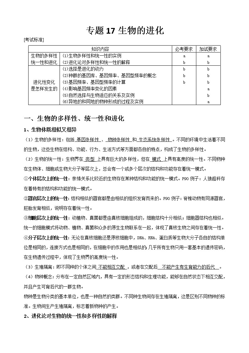 专题17 生物的进化教师版第1页