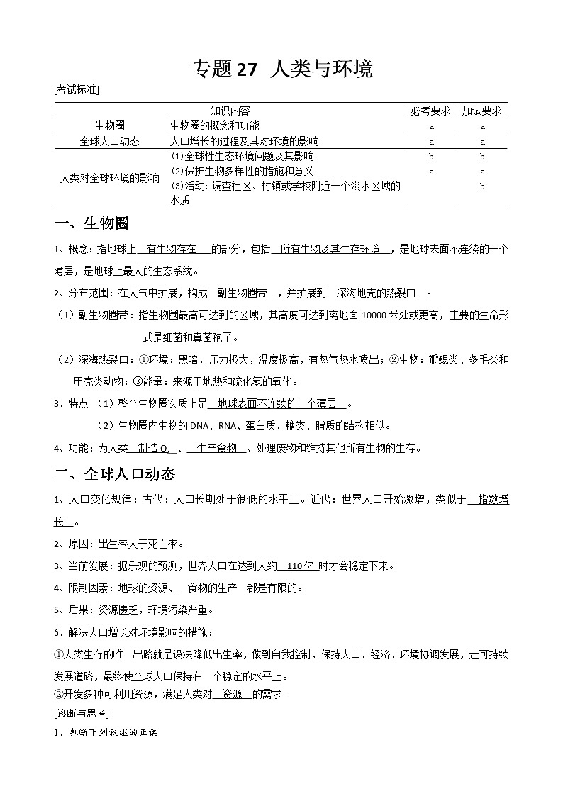 专题27 人类与环境教师版第1页