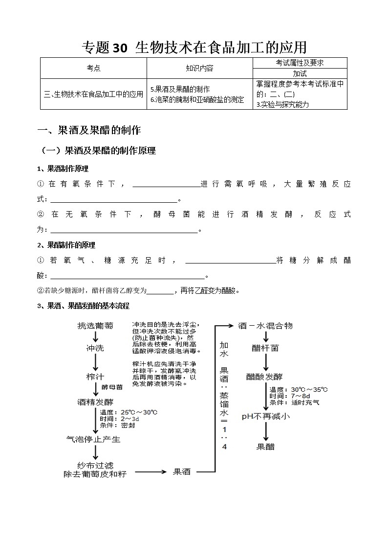 专题30 生物技术在食品加工的应用(选修1)学生版第1页