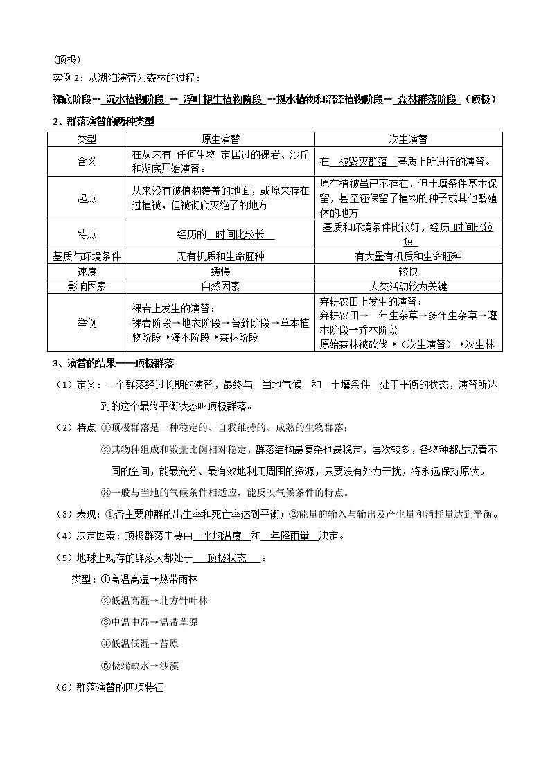 专题25 群落教师版第3页