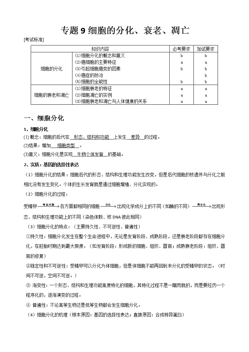 专题9 细胞的分化、衰老、凋亡教师版第1页