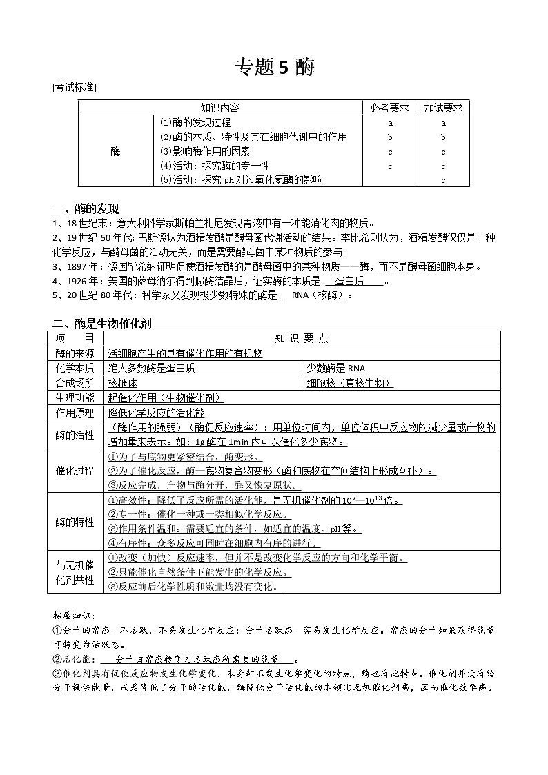 专题5 酶(教师版)修改版第1页