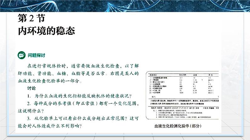 人教版(2019)选择性必修一第1章 1.2内环境的稳态 课件02